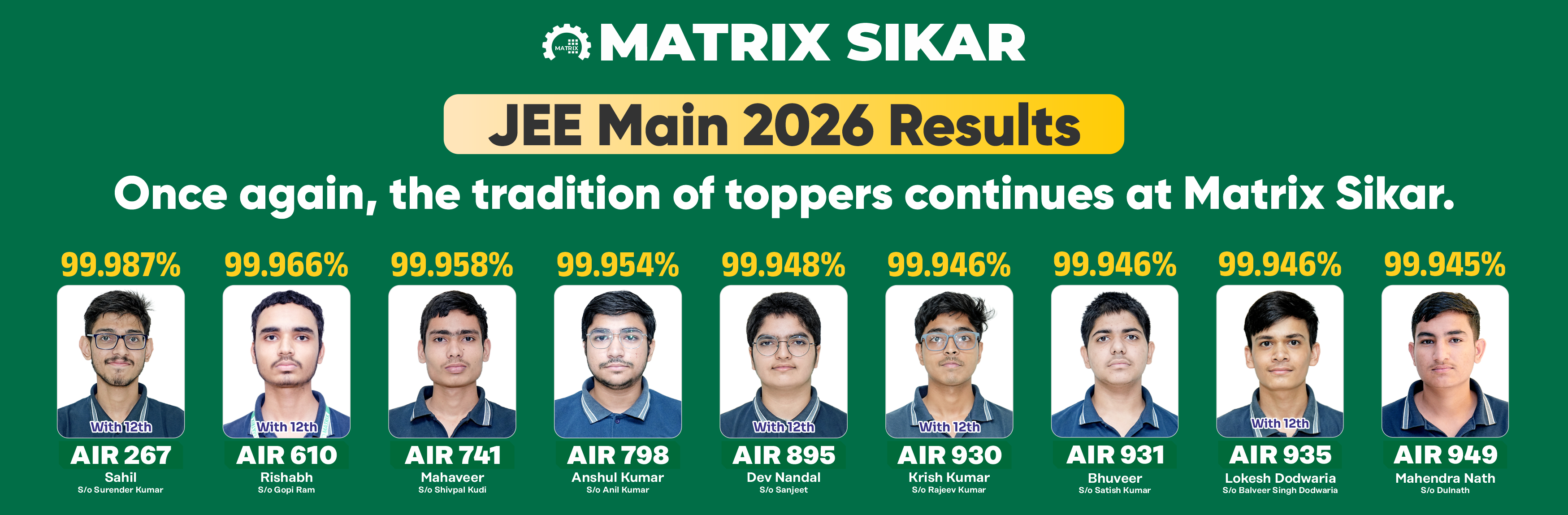Our Top Performers who made us proud All result 1