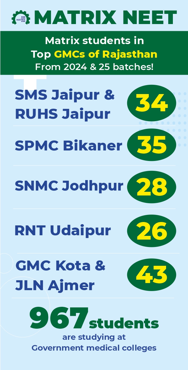study-materials-sidebar