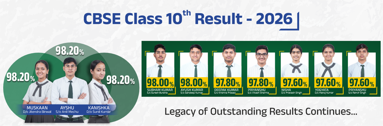 Our Top Performers who made us proud All result 2