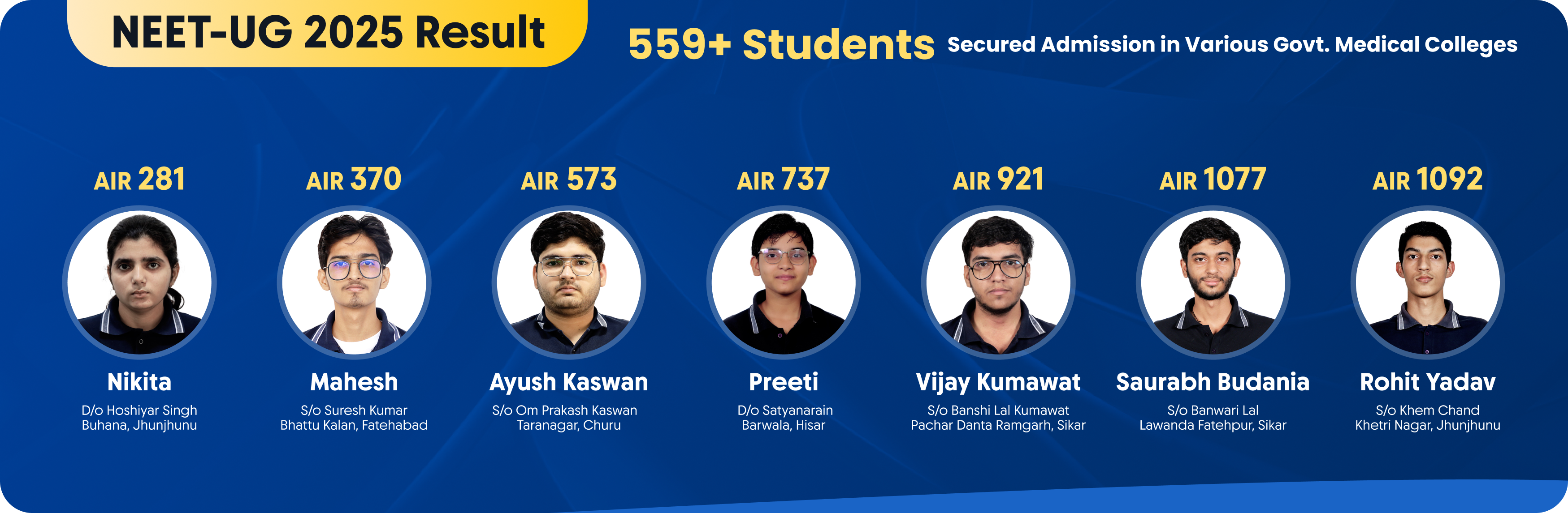 Our Top Performers who made us proud All result 8