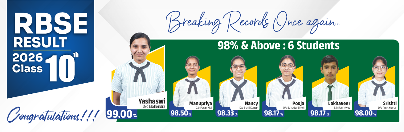 Our Top Performers who made us proud All result 7