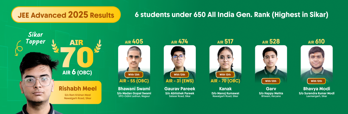 Our Top Performers who made us proud All result 6