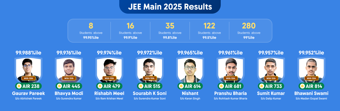 Our Top Performers who made us proud All result 12