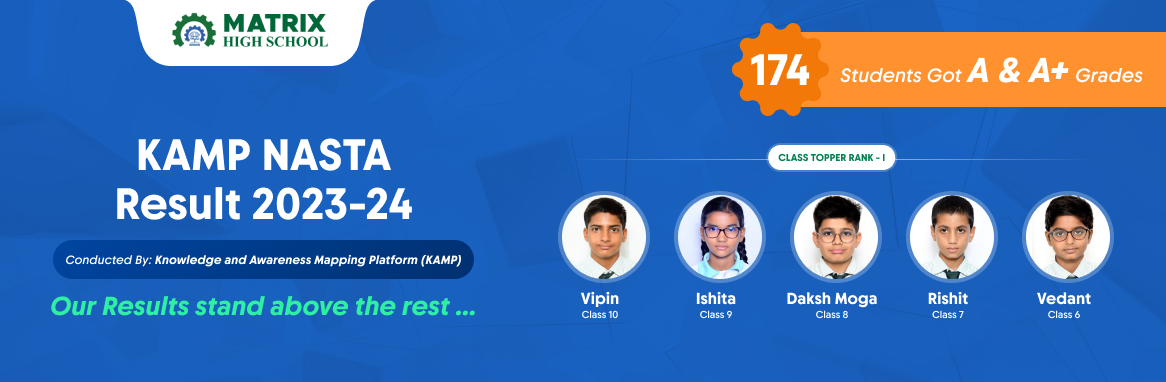 Our Top Performers who made us proud All result 14