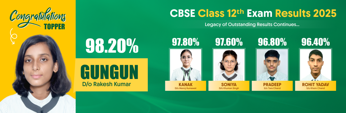 Our Top Performers who made us proud All result 4