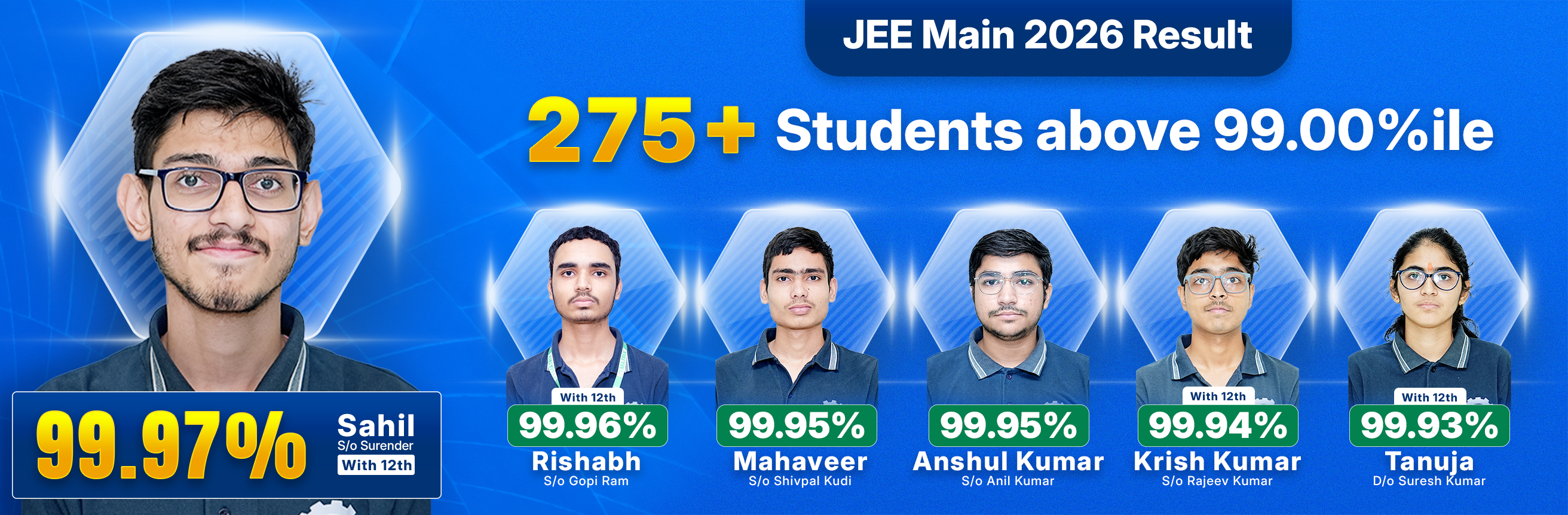 Our Top Performers who made us proud All result 1