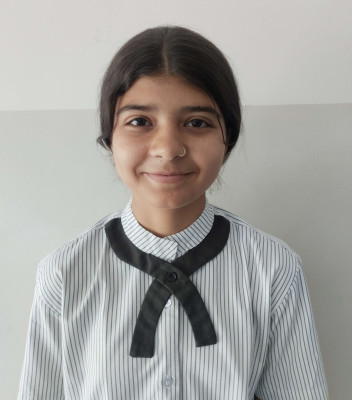 Anjali Bishnoi